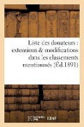 Cover-Bild zum Titel 'Liste Des Donateurs: Extensions & Modifications Dans Les Classements Mentionnés À Leurs' von 'Sans Auteur'
