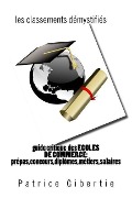 Cover-Bild zum Titel 'guide critique des ECOLES DE COMMERCE: classements, métiers, salaires, diplômes: prépas, admissions sur titres, concours' von 'Patrice Gibertie'