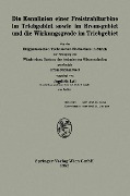 Die Kennlinien einer Freistrahlturbine im Triebgebiet sowie im Bremsgebiet und die Wirkungsgrade im Triebgebiet - Jagdish Lal