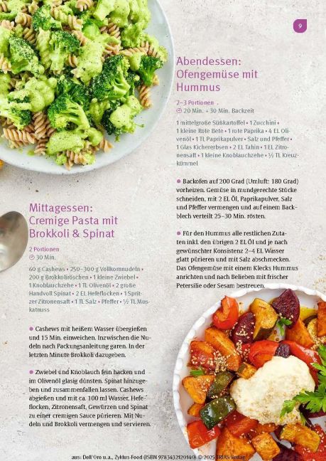 InsideView 13