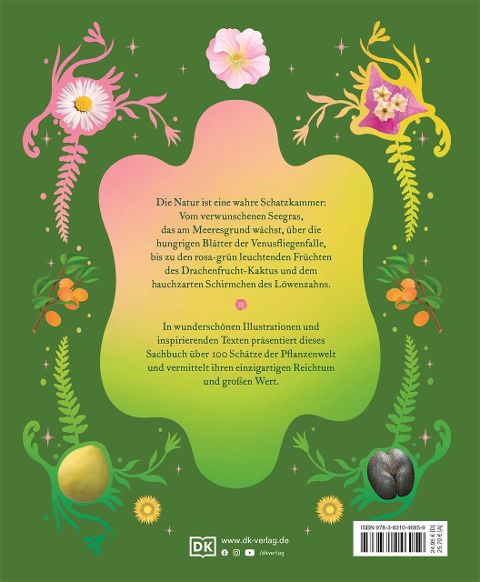 InsideView 14