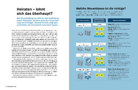 InsideView 3