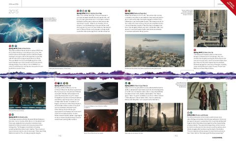 InsideView 7