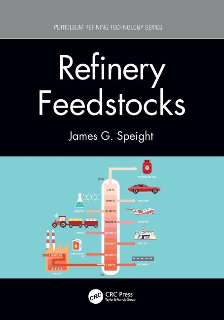 Refinery Feedstocks - James G. Speight