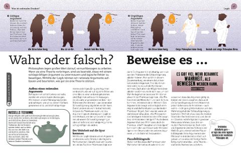 InsideView 5