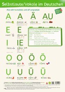 Cover-Bild zum Titel 'Selbstlaute/Vokale im Deutschen' von 'Günther Thomé, Dorothea Thomé'