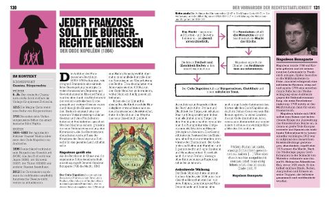 InsideView 6