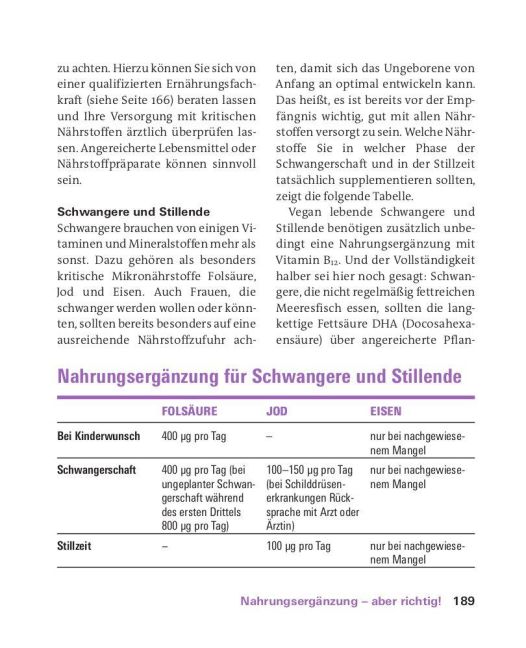 InsideView 15