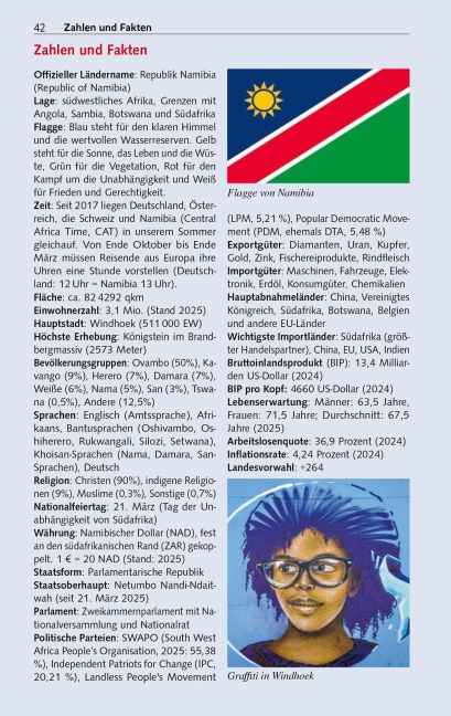 InsideView 17