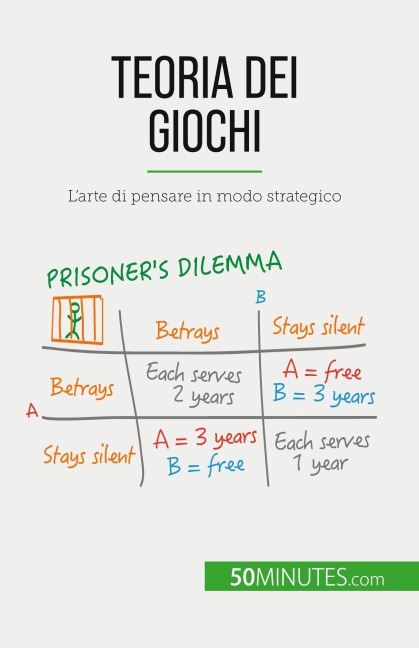 Teoria dei giochi - Jean Blaise Mimbang