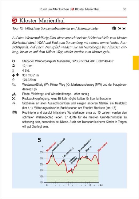 InsideView 5