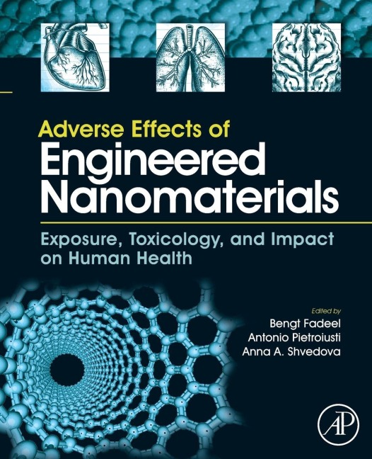 Adverse Effects of Engineered Nanomaterials - 