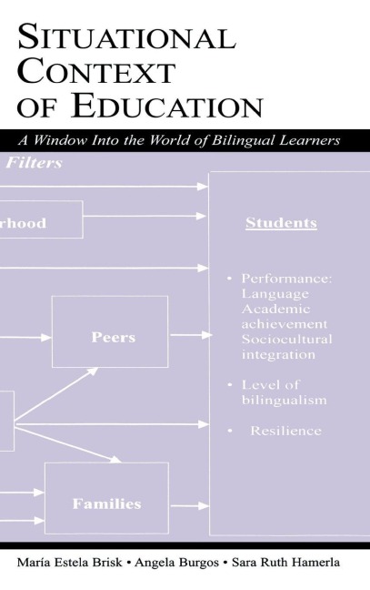 Situational Context of Education - Mar¡a Estela Brisk, Sara Ruth Hamerla, Angela Burgos