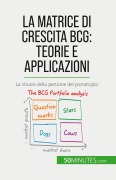 Cover-Bild zum Titel 'La matrice di crescita BCG: teorie e applicazioni' von 'Thomas del Marmol'