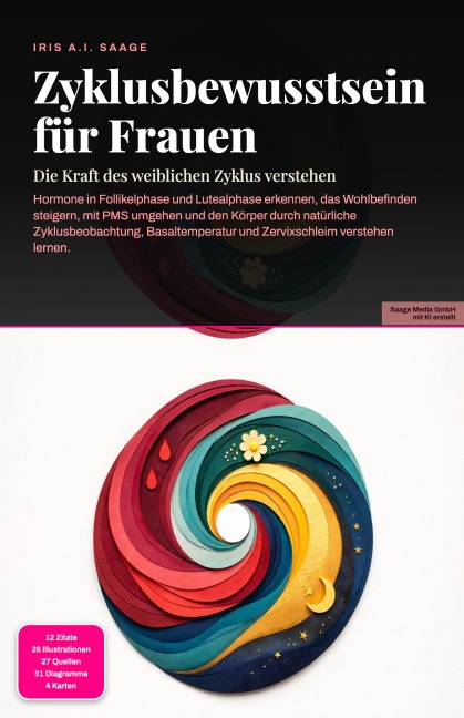 Zyklusbewusstsein für Frauen - Iris A. I. Saage