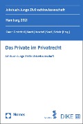 Cover-Bild zum Titel 'Das Private im Privatrecht' von ''