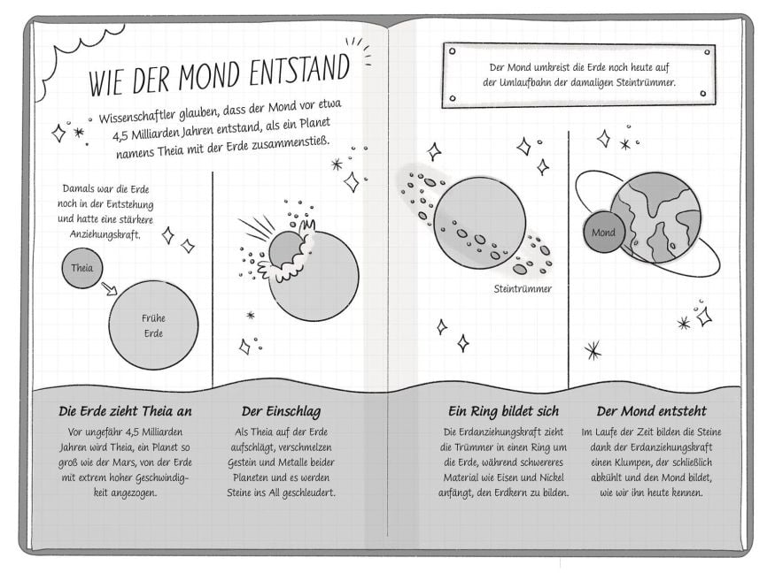 InsideView 7