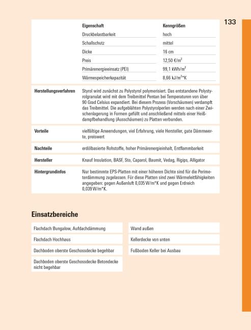 InsideView 13