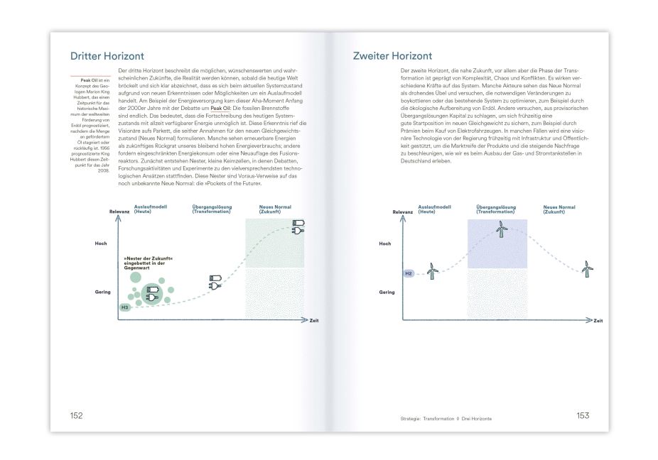 InsideView 15