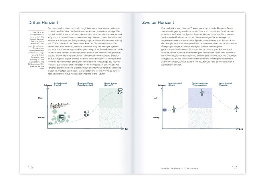 InsideView 15