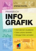 Cover-Bild zum Titel 'Praxisbuch Infografik' von 'Stefan Fichtel ixtract GmbH'