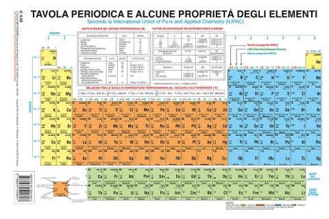 Tavola periodica e alcune proprietà degli elementi. Secondo la International Union of Pure and Applied Chemistry (IUPAC) - 