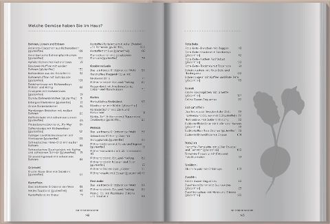 InsideView 13