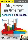 Cover-Bild zum Titel 'Diagramme im Unterricht verstehen und darstellen' von 'Rudi Lütgeharm'