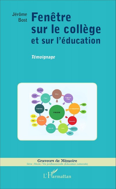 Fenêtre sur le collège et sur l'éducation - Bost