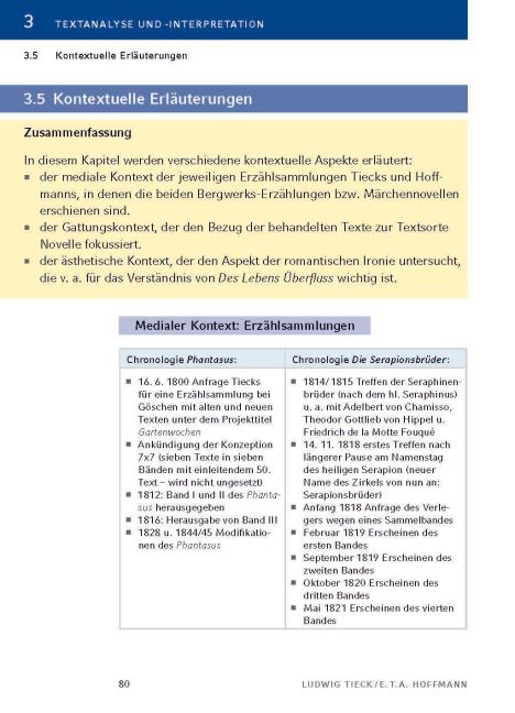 InsideView 6