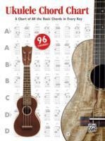 Ukulele Chord Chart - Ron Manus, L C Harnsberger, Nathaniel Gunod