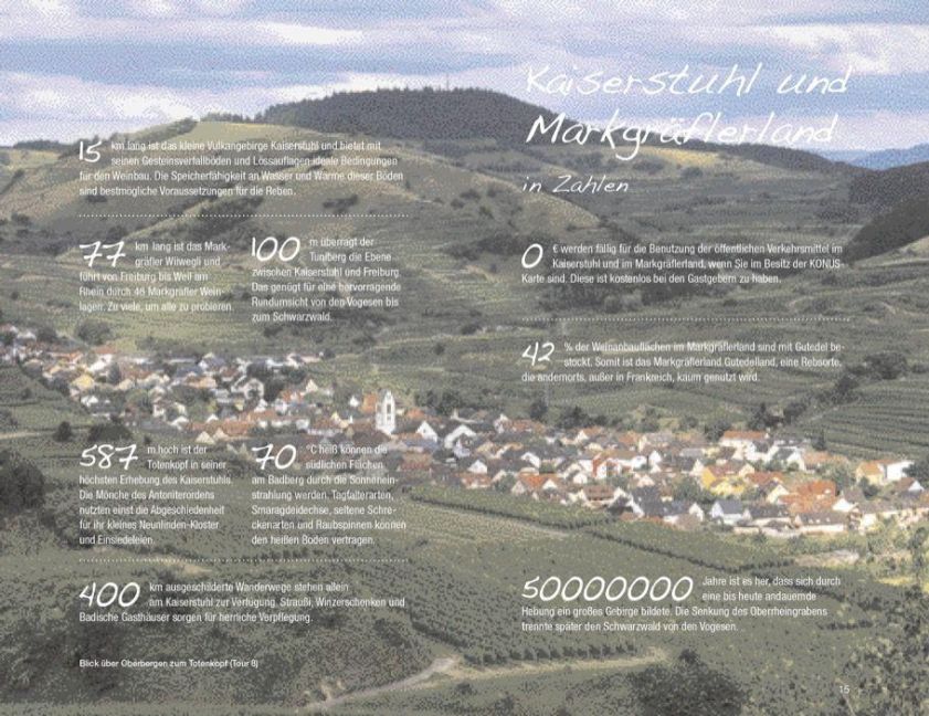 InsideView 4