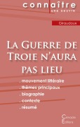 Cover-Bild zum Titel 'Fiche de lecture La Guerre de Troie n'aura pas lieu de Jean Giraudoux (Analyse littéraire de référence et résumé complet)' von 'Jean Giraudoux'