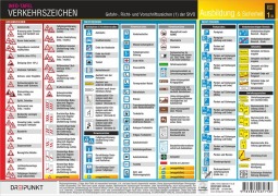 Cover-Bild zum Titel 'Info-Tafel-Set Verkehrszeichen' von 'Michael Schulze'