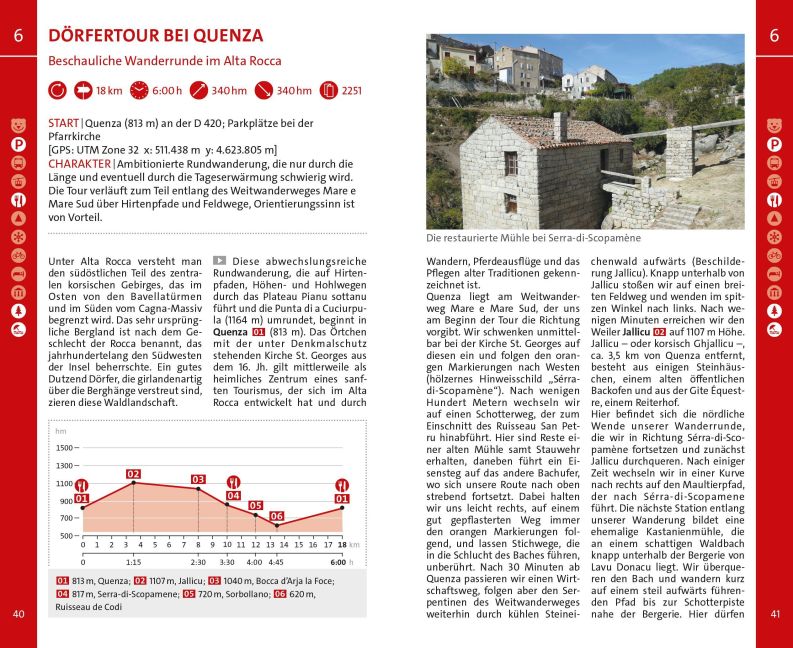 InsideView 14