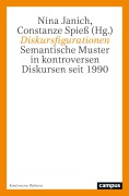 Cover-Bild zum Titel 'Diskursfigurationen' von ''