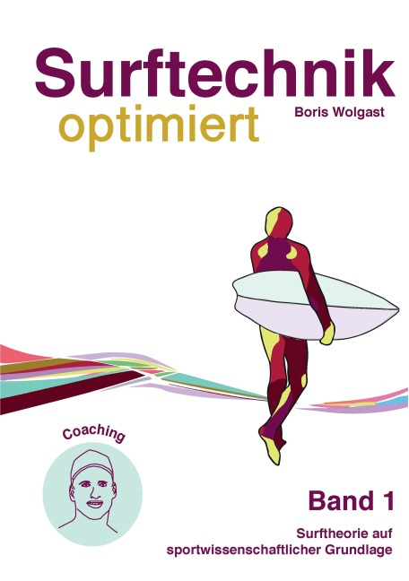 Surftechnik optimiert - Boris Wolgast