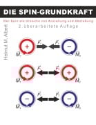 Cover-Bild zum Titel 'Die Spin-Grundkraft' von 'Helmut M. Albert'