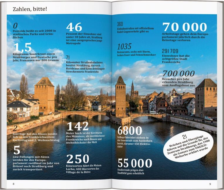 InsideView 5