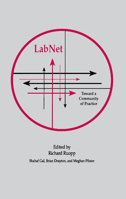 Labnet - 