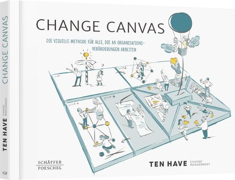 Change Canvas - Ten Have Change Management