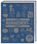 Big Ideas. Das Management-Buch - Philippa Anderson, Alexandra Black, Denry Machin, Nigel Watson