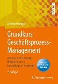 Cover-Bild zum Titel 'Grundkurs Geschäftsprozess-Management' von 'Andreas Gadatsch'