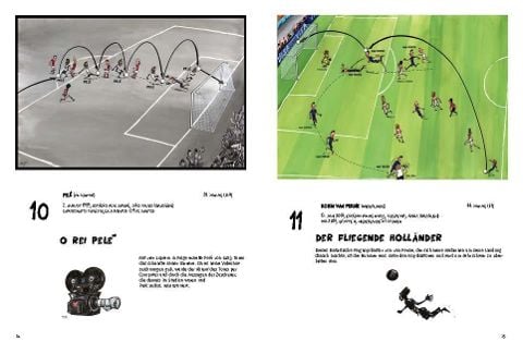 InsideView 5