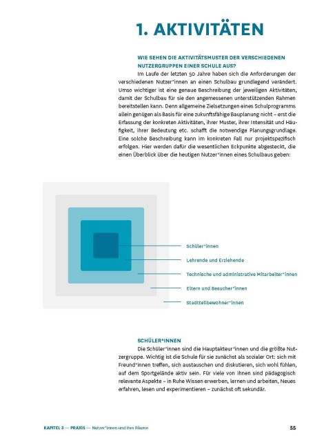 InsideView 4