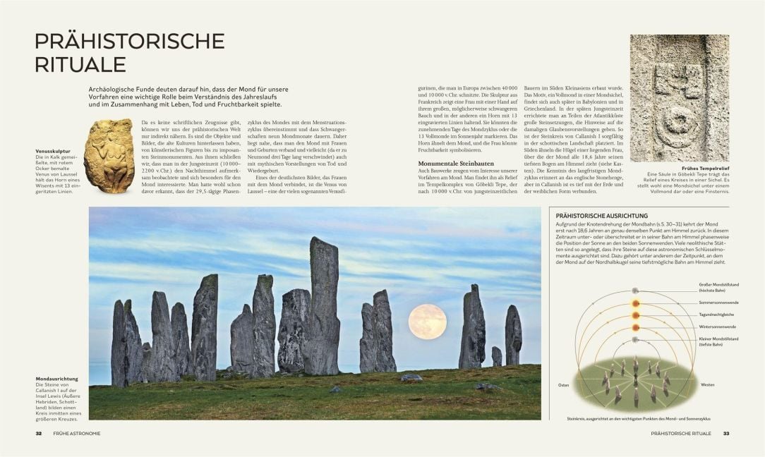 InsideView 6
