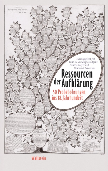 Ressourcen der Aufklärung - 