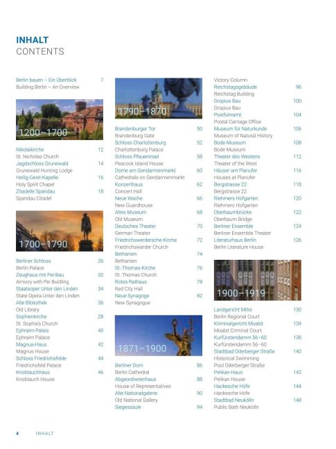 InsideView 5