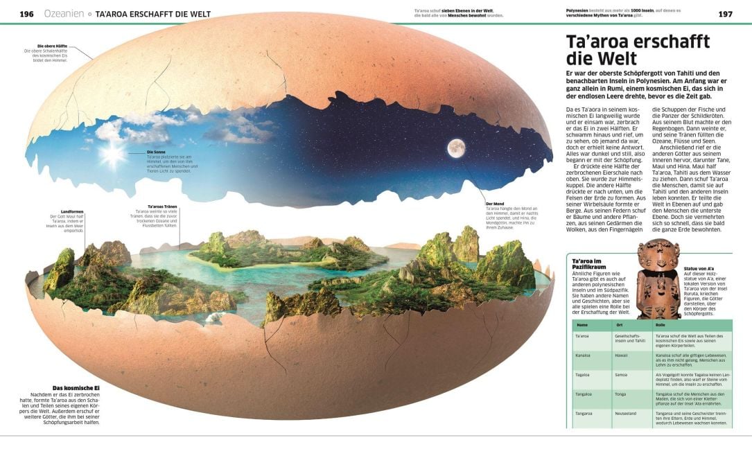 InsideView 7