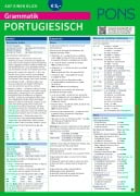 Cover-Bild zum Titel 'PONS Grammatik auf einen Blick Portugiesisch' von ''